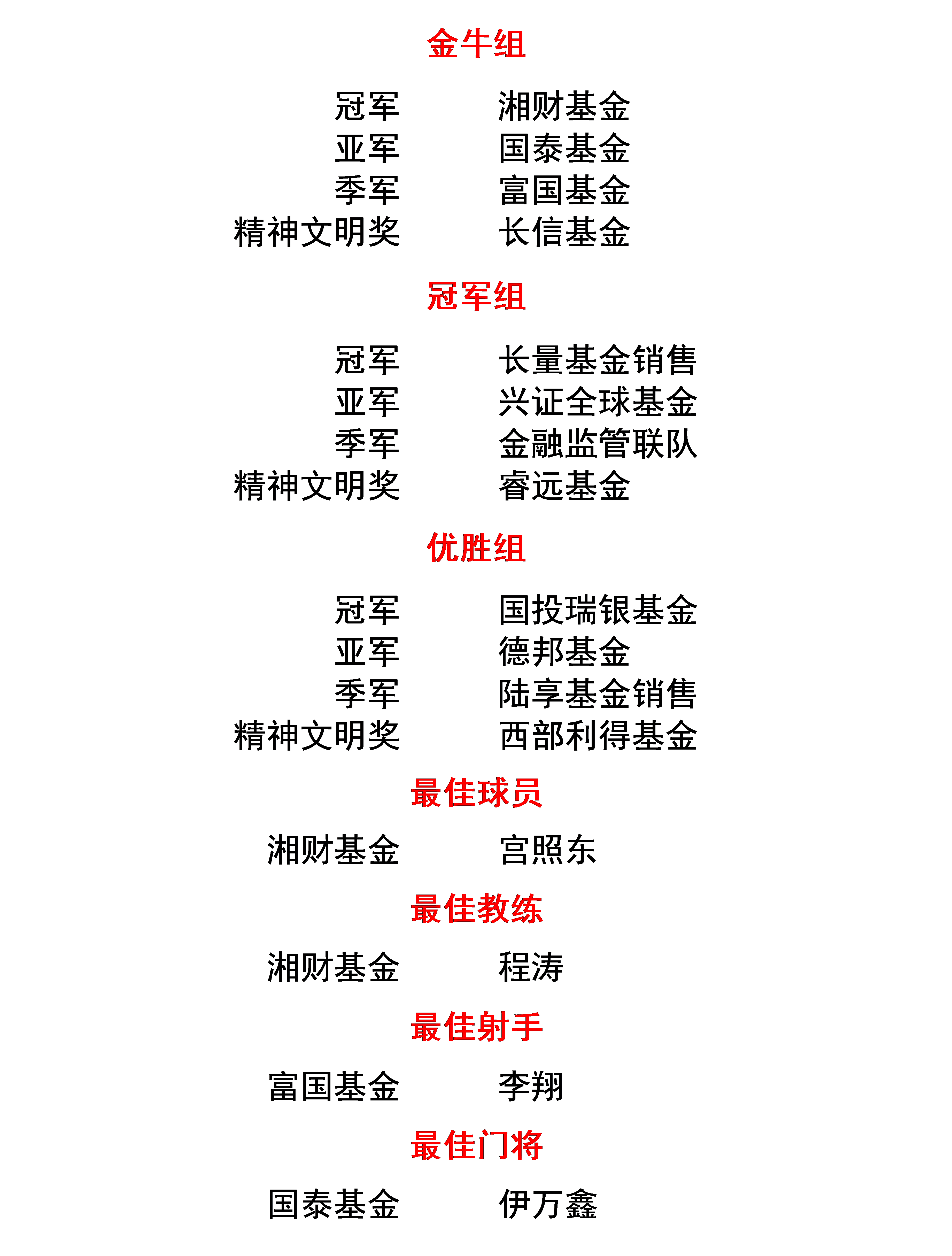 獎(jiǎng)項(xiàng).png